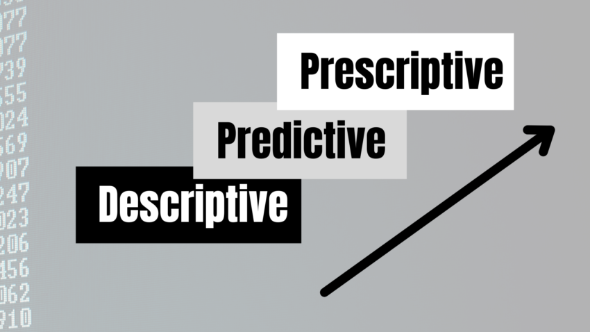 3 types of analytics - descriptive, predictive, and prescriptive